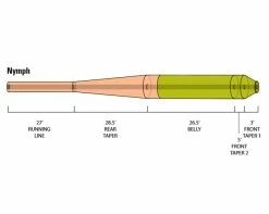 Orvis Hydros Nymph -Zubehör Ruten Verkaufsshop 20212153r 3