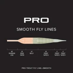 Orvis Pro Trout Smooth -Zubehör Ruten Verkaufsshop 20212158r 3