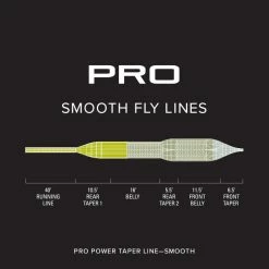 Orvis Pro Power Taper Smooth -Zubehör Ruten Verkaufsshop 20212164r 3