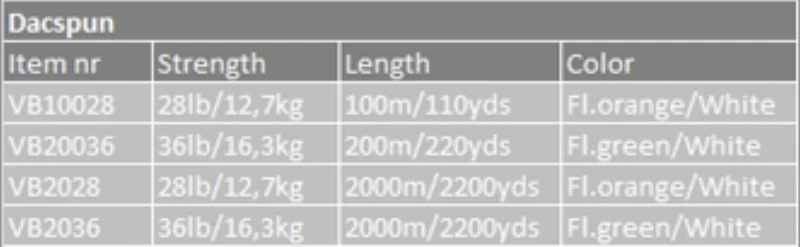 Vision Dacspun 200m 36lb 2 Vision Dacspun 200m 36lb – Bild 2