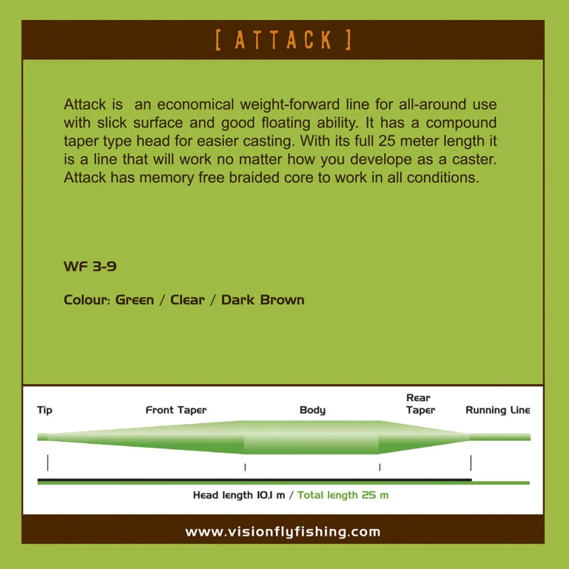 Vision Attack WF 2 Vision Attack WF – Bild 2