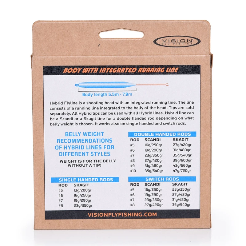 Vision Hybrid Float 2 Vision Hybrid Float – Bild 2